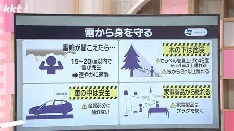 落雷から身を守るには 屋外だけでなく家の中でも注意を（2024年4月4日掲載）｜kkt News Nnn