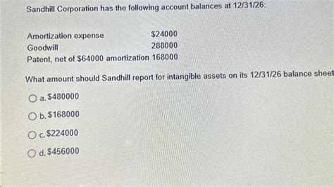 Solved Sandhill Corporation Has The Following Account Chegg