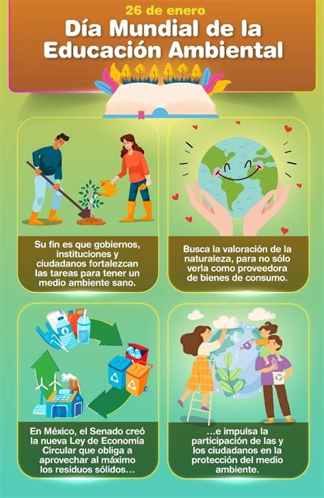 Ubavisión on Twitter Proteger el medio ambiente es indispensable