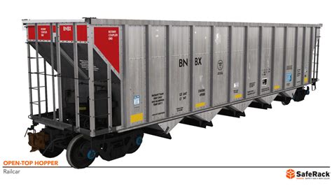 Hopper Car SafeRack S Industrial Index