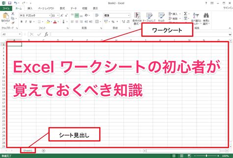 Excel初心者が最初に絶対に覚えておくべき知識と使い方│パソニュー