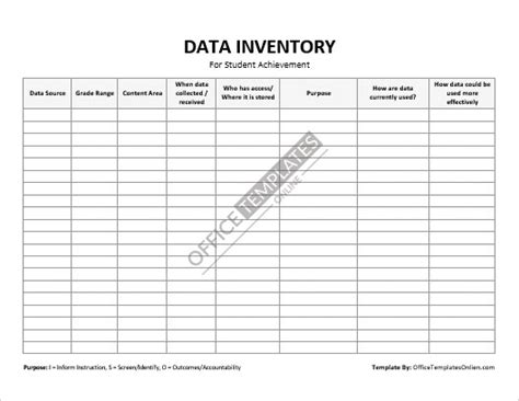 Chemical Inventory Template Excel