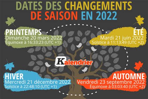 Les Dates Des Saisons