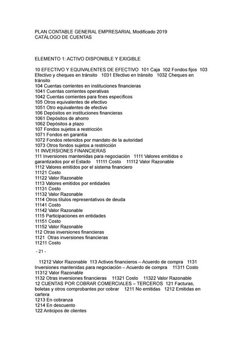 PLAN Contable General Empresarial Modificado 2019 Codigos PLAN