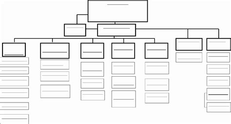 2022 Sample Organizational Chart Fillable Printable Pdf Forms Online ...