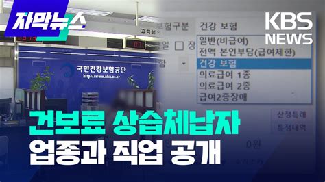 자막뉴스 사무장병원 재산 압류 빨라지고 건보료 체납시 직업 공개 Kbs 2023617 Youtube