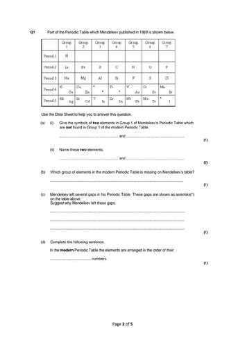 C21 Development Of The Periodic Table Teaching Resources