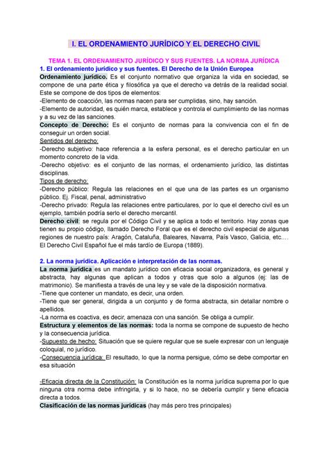 Derecho Civil I El Ordenamiento JurÍdico Y El Derecho Civil Tema 1