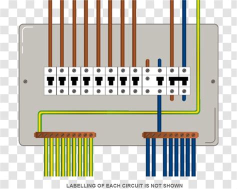 Home Wiring Color Code - Wiring Flow Schema