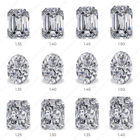 A surprising fact about how the 55 30 ratio affects design 6