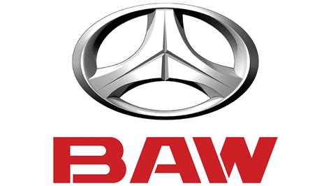 Beijing Automobile Works Logo, symbol, meaning, history, PNG, brand