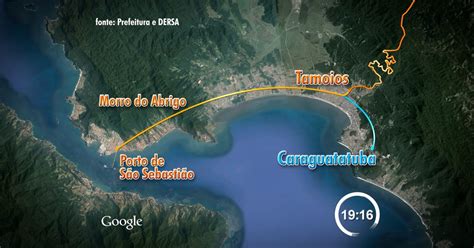 G Estado Inicia Ltima Etapa Das Obras Do Contorno Vi Rio Da Tamoios