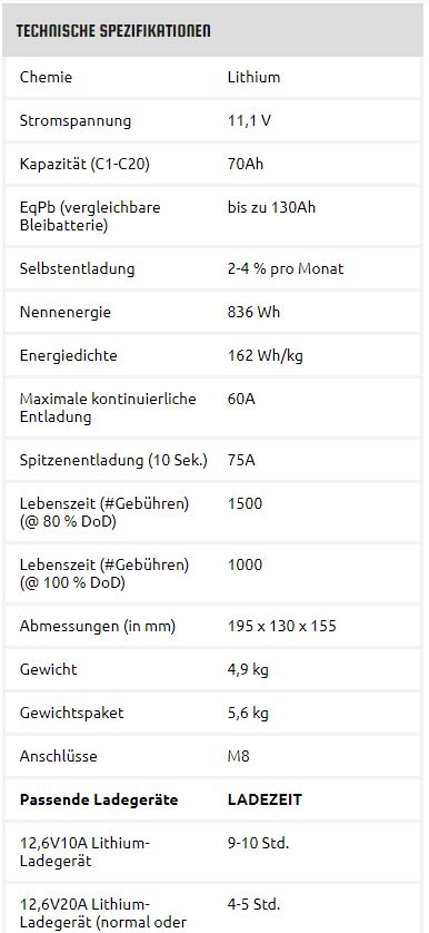 RebelCell 12V70 AV Lithium Batterie 12V 70Ah 863Wh günstig online kaufen