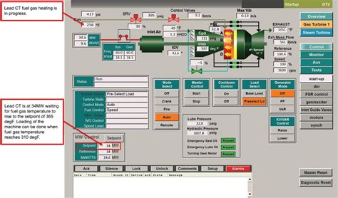 Combined Cycle Startup X With Ge Fa Gas Turbines And Ge D Steam