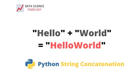 Python String Concatenation With Examples Data Science Parichay