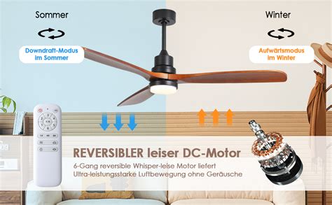 Deckenventilator F R Den Au Enbereich Cm Deckenventilatoren Aus