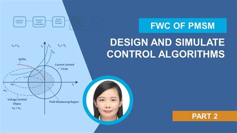 How To Design And Simulate Motor Control Algorithms FWC Of PMSM With