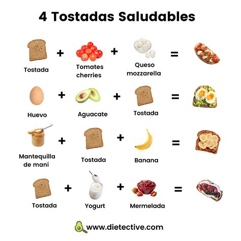 ¡4 Tostadas Saludables Alimentos Saludables Comidas Comida Saludable Desayuno Tostadas