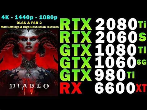 Best Diablo 4 Graphics Settings For RTX 2080 And 2080 Super