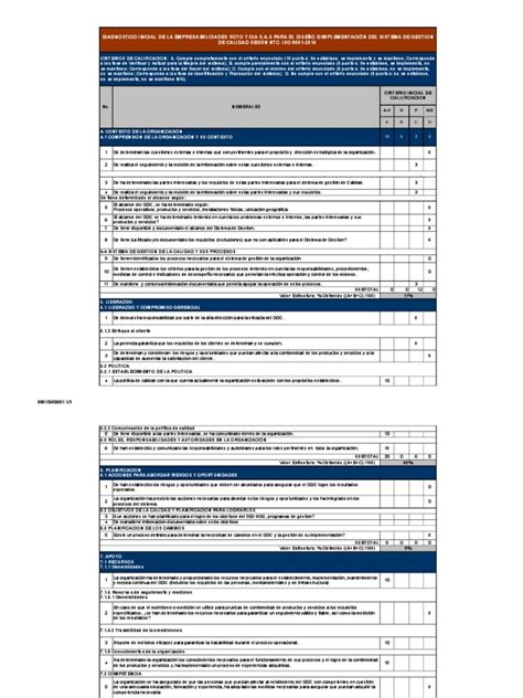 Lista De Chequeo Iso 90012015 Gestión De La Calidad Diseño