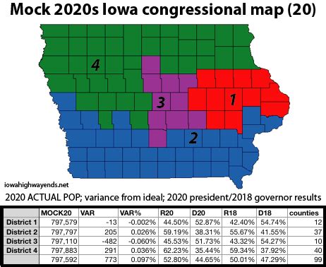 Mocking Iowa’s 2020s congressional districts (8) | Iowa Highway Ends (etc.)