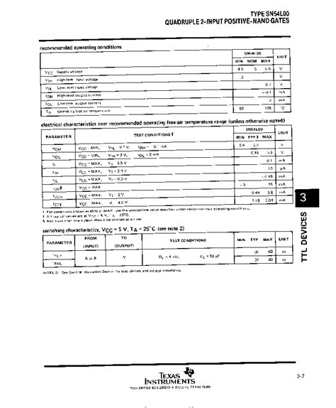 Sn Datasheet Pages Ti Quadruple Input Positive Nand Gates