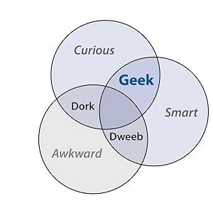 Cooking for Geeks: Real Science, Great Cooks, and Good Food: Potter ...