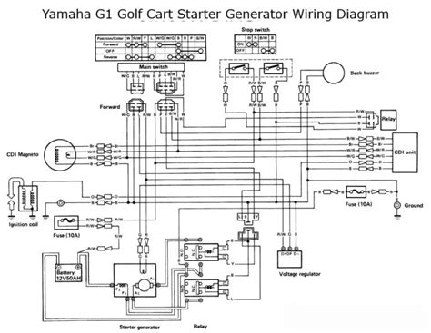 Yamaha Golf Cart Starter Generator Wiring Diagram