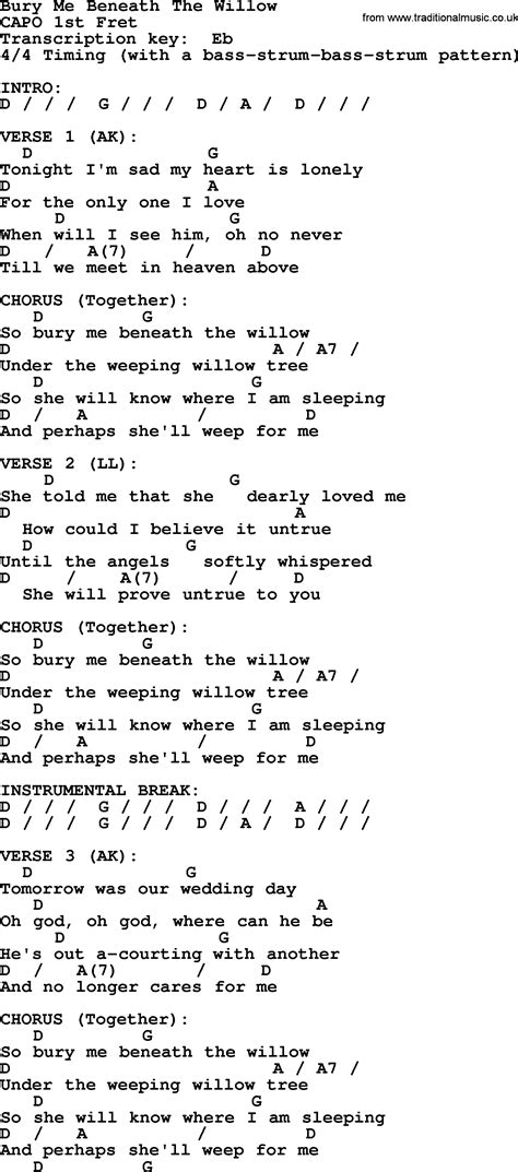 Bury Me Beneath The Willow Bluegrass Lyrics With Chords