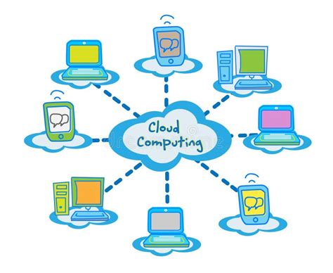 Cloud Computing Stock Illustration Illustration Of Connection 20314613