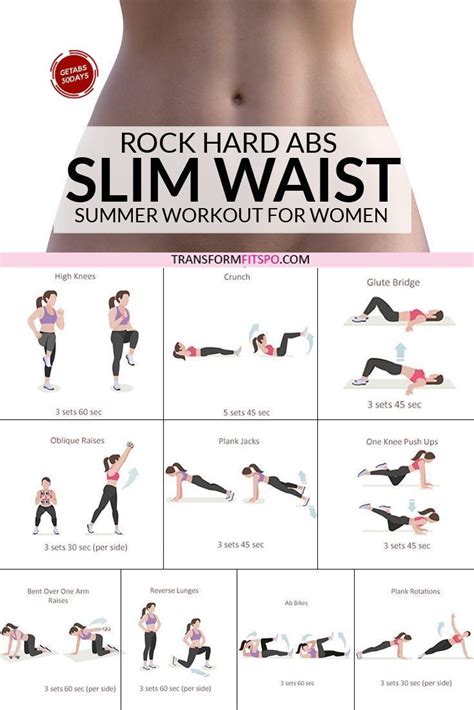 Rock Hard Abs Slim Trim Waist Workout For Women Hard Ab Workouts