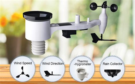 Ecowitt Weather Stations WS2910 Professional Digital LCD WiFI Weather