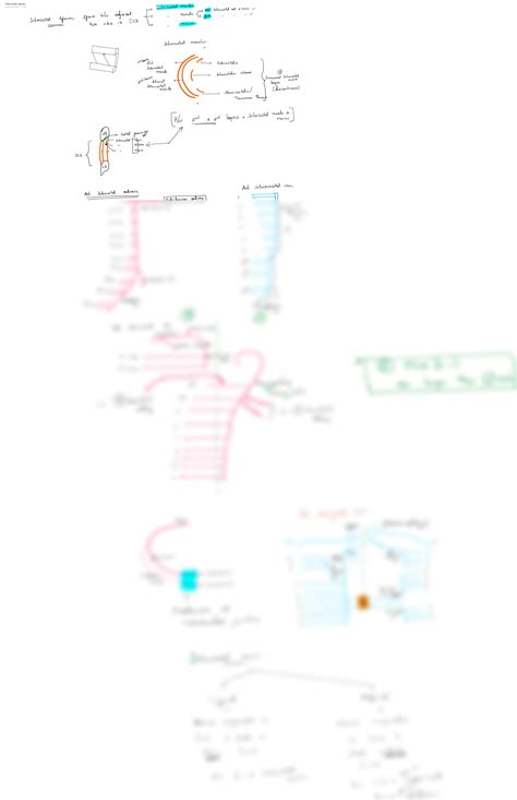 SOLUTION Intercostal Spaces Studypool