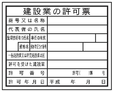 法令表示板 【建設業の許可票】 現場用 監理技術者・主任技術者併記 Ha1（c） 400×500mm｜保安用品のプロショップメイバンオンライン