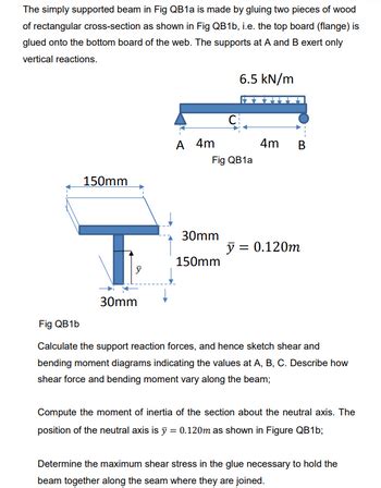 Answered The Simply Supported Beam In Fig Qb A Is Made By Gluing Two