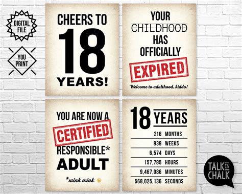 18th Birthday Printable Signs 18th Birthday Party Decorations Cheers To