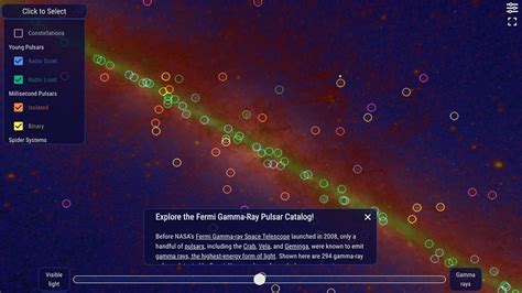 Nasa Svs Fermi Gamma Ray Pulsar Catalog Worldwide Telescope Interactive