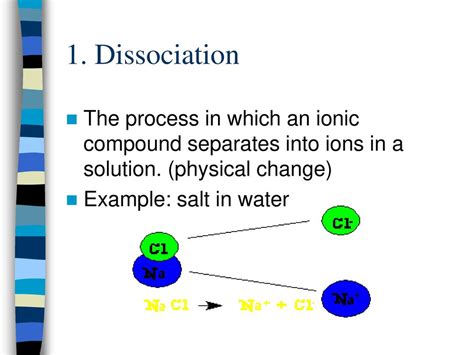 Solutions Acids And Bases Ppt Download