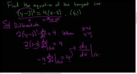 Example Derivative And Tangent Line Equation Youtube C20