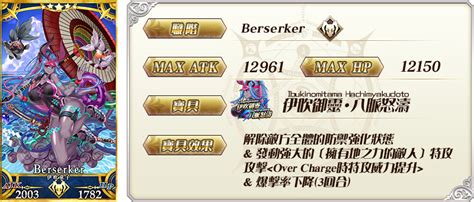 【情報】【限時】「北極・夏日世界！伊吹童子〔berserker〕pick Up召喚」！ Fate Grand Order 哈啦板 巴哈姆特