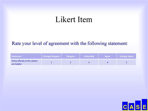 30 Free Likert Scale Templates And Examples Template Lab