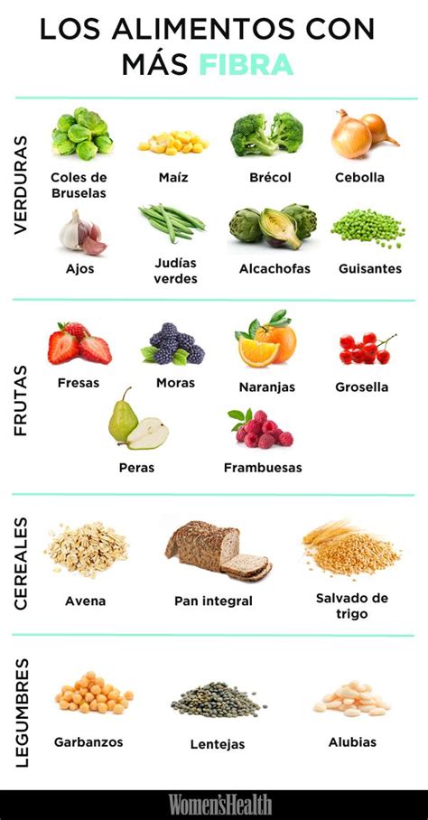 Alimentos Ricos En Fibra Para Combatir El Estreñimiento Infografías Y