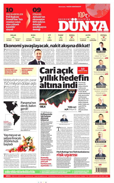 Dünya Gazetesi Dünya Manşet Oku Haberler 18 Nisan 2024