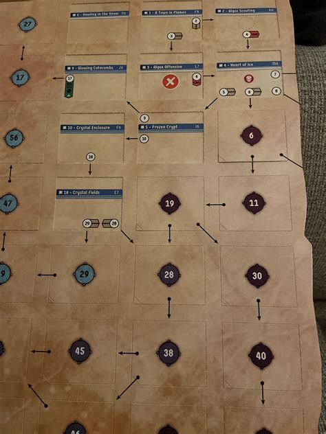 Unlocking scenarios after completing scenario 18 ? Help! : r/Gloomhaven