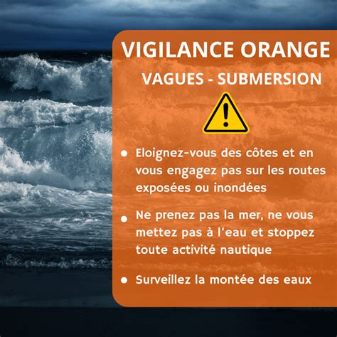 Alerte Orange Pluie Inondation Vagues Submersion