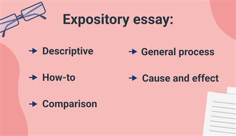 Expository Essay Writing Guide Essayservice Blog