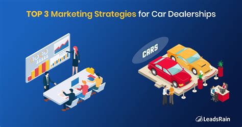 3 Marketing Strategies Channels For Car Dealerships LeadsRain