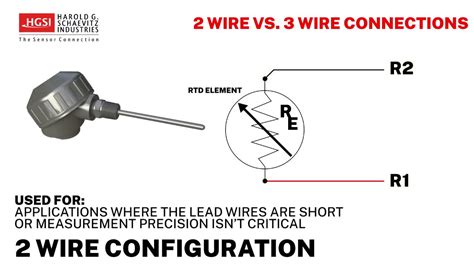 Rtd Sensor Wiring Diagram