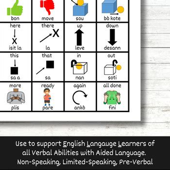 Bilingual Haitian Creole English Communication Board Aac Esl