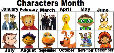 Pbs Kids Characters Month by julinhafidelis on DeviantArt